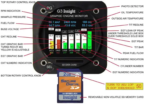 INSIGHT G3 GRAPHIC ENGINE MONITOR (kompletny zestaw) - obrazek 2