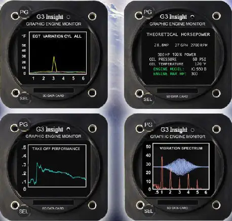 INSIGHT G3 GRAPHIC ENGINE MONITOR (kompletny zestaw) - obrazek 5