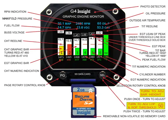 INSIGHT G4 GRAPHIC ENGINE MONITOR (Komplettset) - Image 9