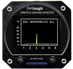 INSIGHT G4 GRAPHIC ENGINE MONITOR (Komplettset) - Image 5