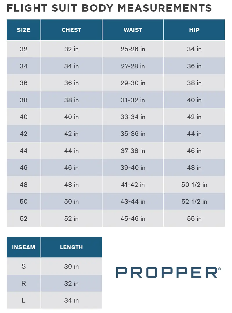 Nomex® Flight Suit (Fliegerkombi) - Freedom Green - Image 7