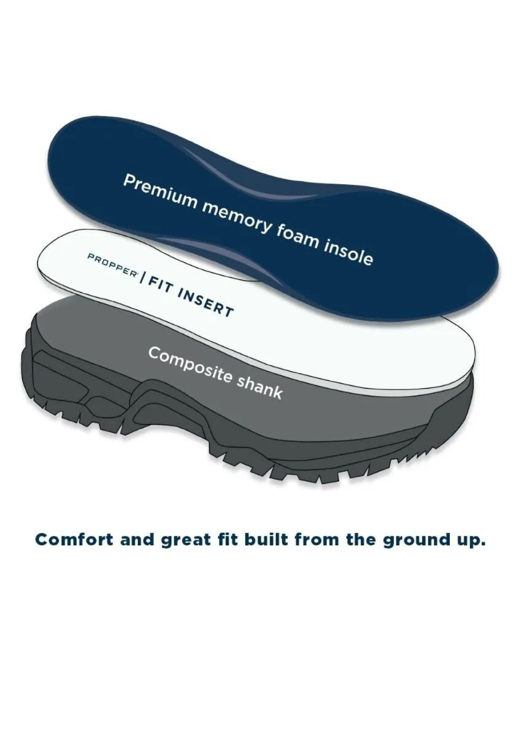 Propper Series 100™ ORIGINAL US-KAMPFSTIEFEL US-ARMEE US-EINSATZSTIEFEL – Bild 3