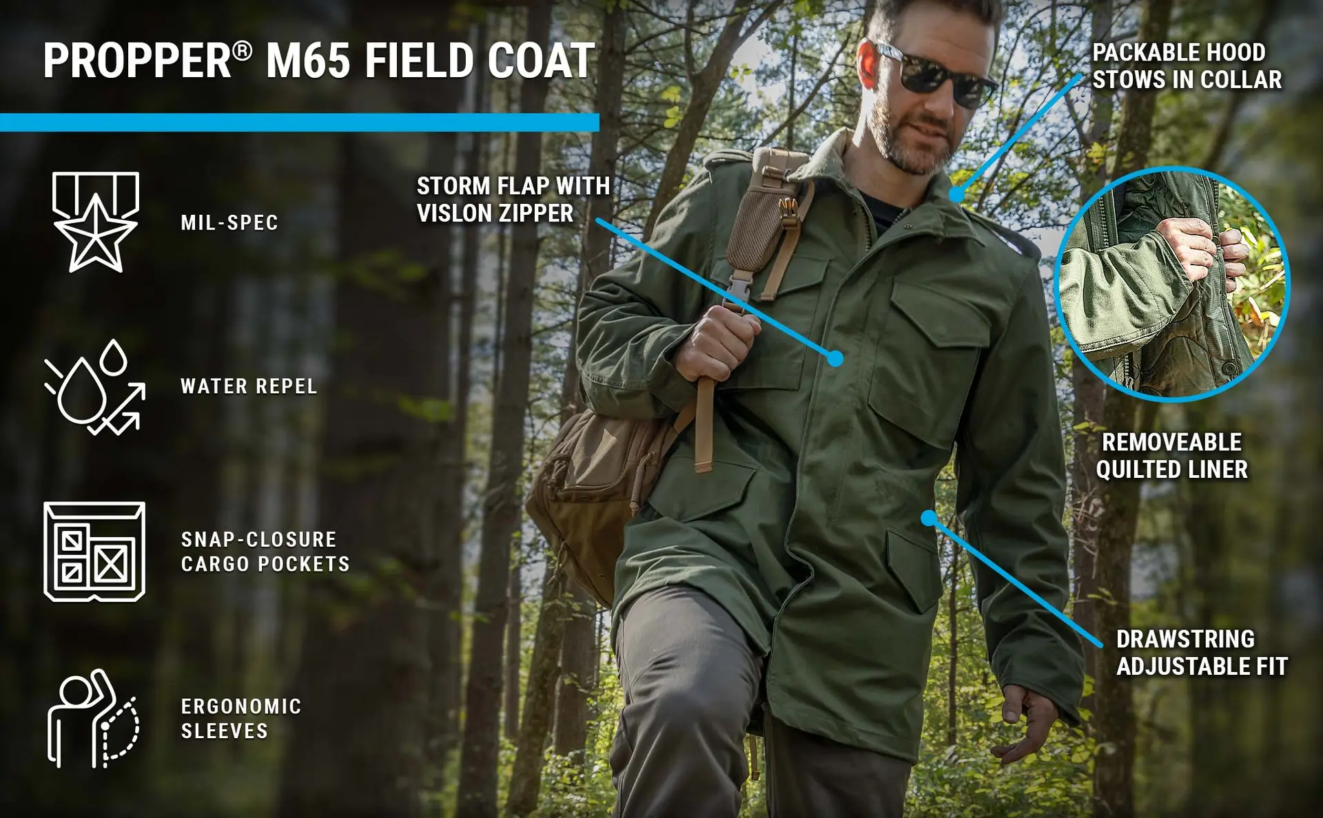 M65 Field Coat - M65 Feldjacke - Image 5